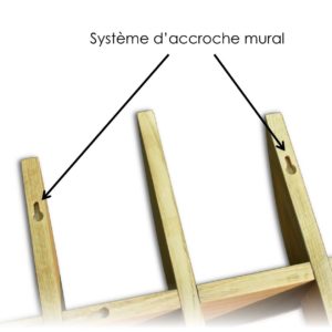 étagère murale vue de derrière avec système d'accroche